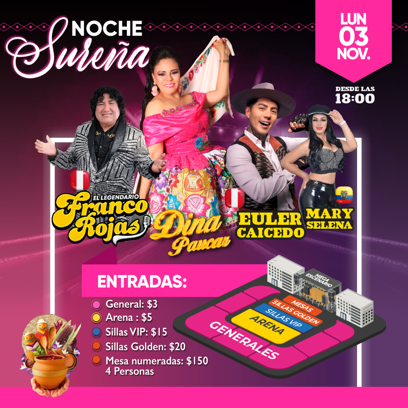 Mapa del evento