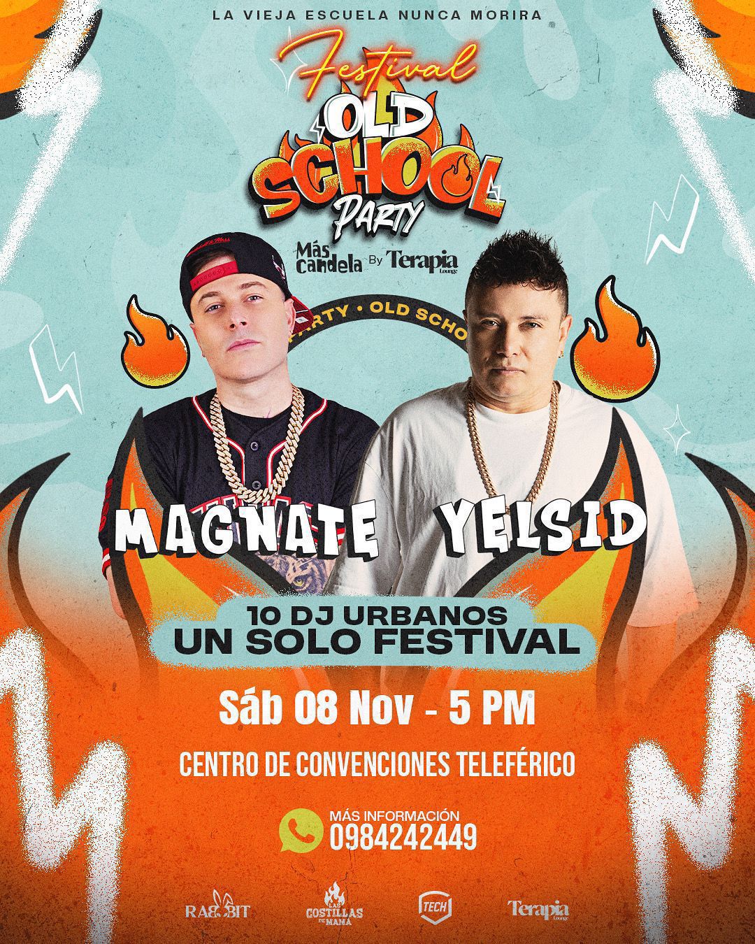 Mapa del evento