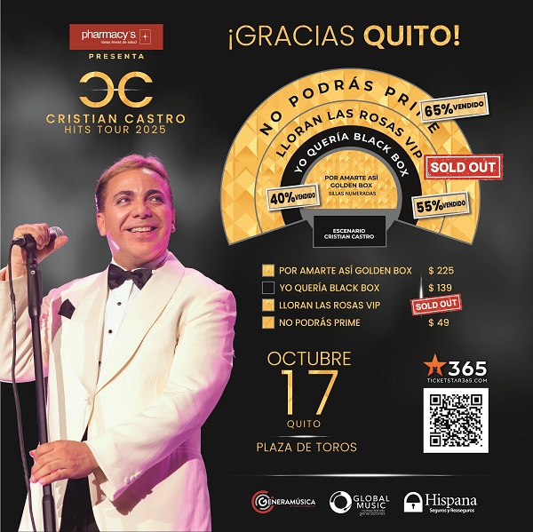 Mapa del evento